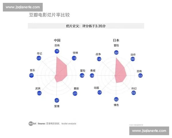 瑞士对阵法国比分预测解析与胜负走势前瞻全面数据视角深度解读