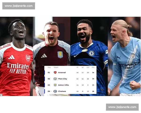 英超焦点战曼城迎战伯恩利争冠形势与战术看点解析前瞻全面解读