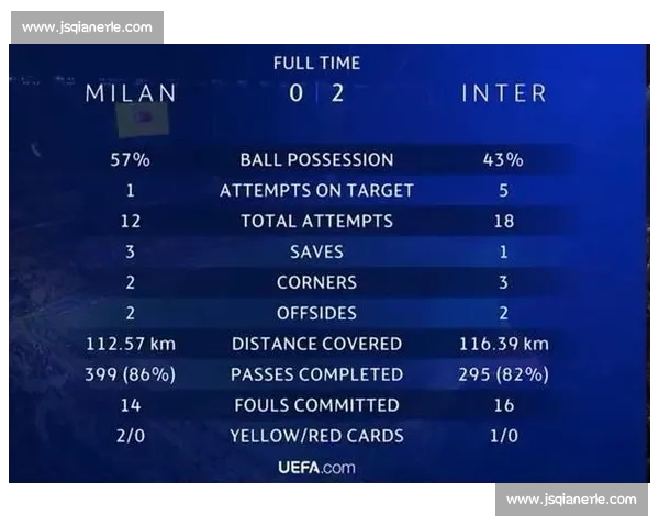 皇马对阵国米焦点战前瞻推荐与走势深度解析欧冠豪门碰撞数据思路分享